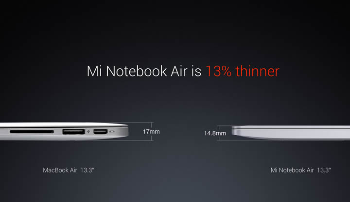 xiaomi_mi_notebook_air_vs_macbook_air